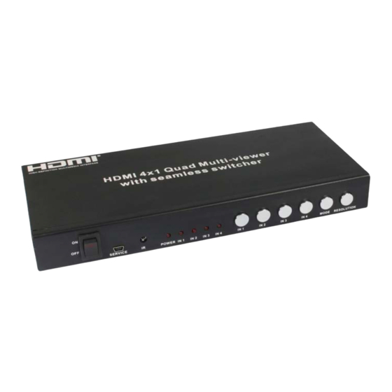 NTI Splitmux-C5HDR-4LC Installation And Operation Manual