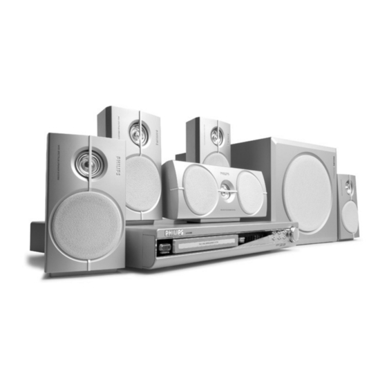 Philips LX3600 User Manual