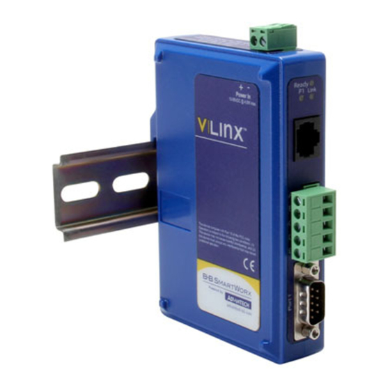 Advantech VESR900 Series Quick Start Manual