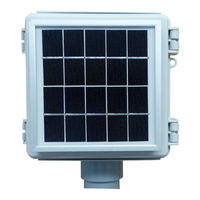 Acclima Solar DataSnap ACC-AGR-D02S User Manual