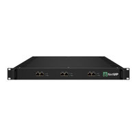 NetUP HDMI 16x v3 User Manual