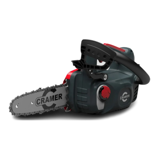 Cramer 82TCS15 Instructions Manual