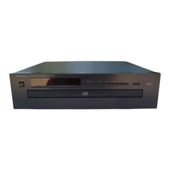 Rotel RCC-955 CD Player Changer Manuals