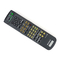 Remote Control Sony RM-PP404 Operating Instructions  (primary manual) Operating Instructions Manual