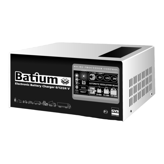 GYS BATIUM 7/12 Manual