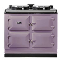 Aga eR7 Quick Start Manual