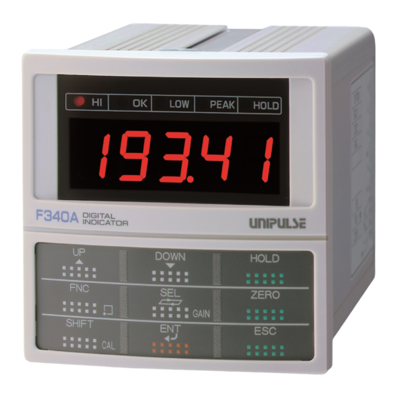 Unipulse F340A Operation Manual