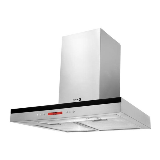 FAGOR 3CFS6060X INSTRUCTION MANUAL Pdf Download ManualsLib