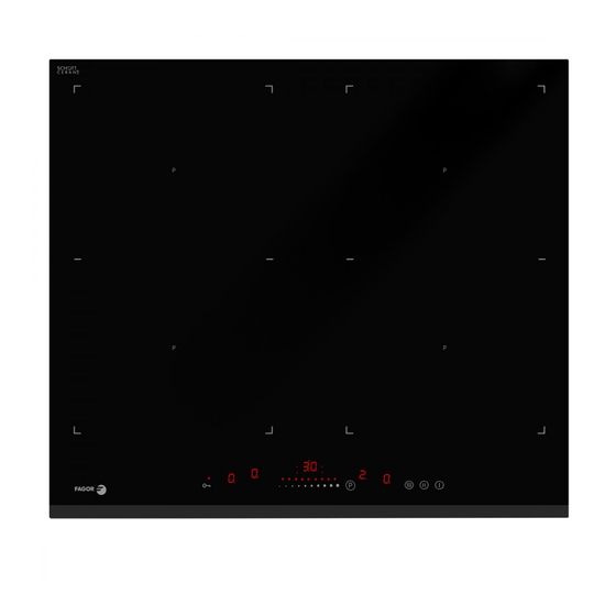 FAGOR PB 4VI517FTB4SAC SERIES INSTRUCTION MANUAL Pdf Download ManualsLib