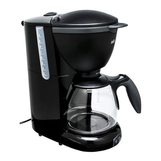 BRAUN CAFEHOUSE PURAROMA PLUS MANUAL Pdf Download | ManualsLib