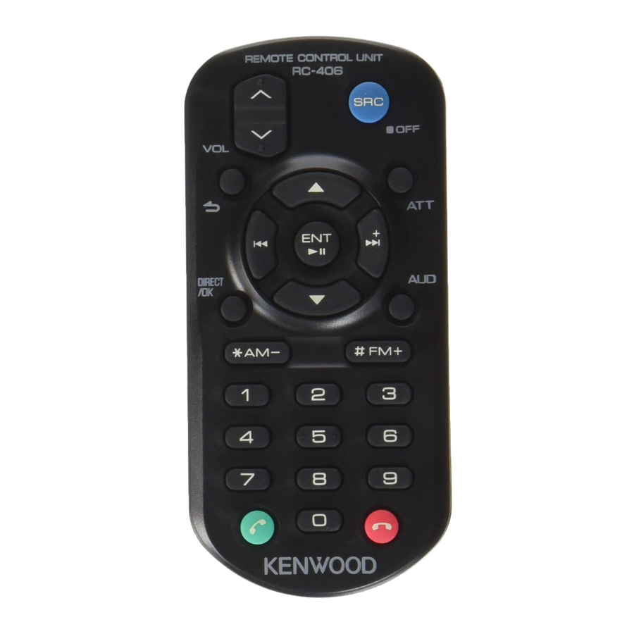 Kenwood KCA-RC406 - Remote Control Unit Manual