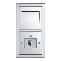 ABB 83200-FM-515 Series Manual