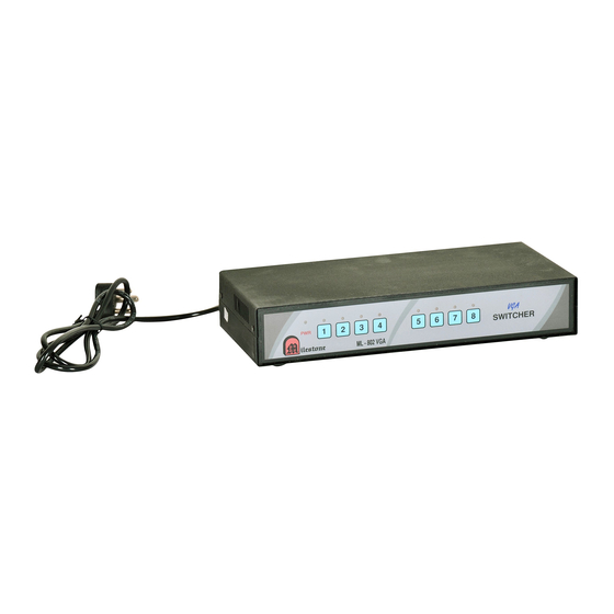 Milestone ML 401 AUDIO VIDEO Manual