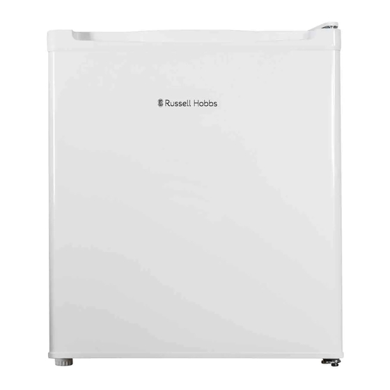 RUSSELL HOBBS RHTTLDR2 INSTRUCTION MANUAL Pdf Download ManualsLib