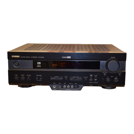 YAMAHA HTR5450 SERVICE MANUAL Pdf Download ManualsLib