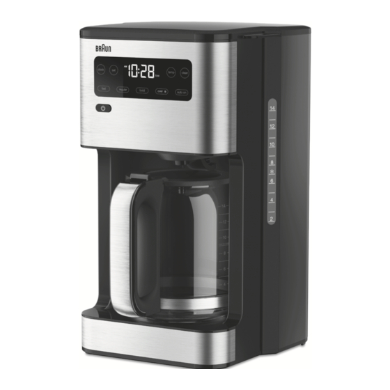 BRAUN PUREFLAVOR KF 5650 INSTRUCTIONS MANUAL Pdf Download ManualsLib