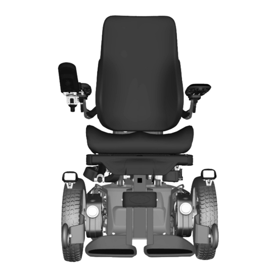 PERMOBIL F3 CORPUS USER MANUAL Pdf Download ManualsLib