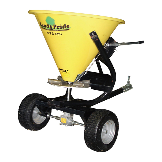Land Pride PTS500 Operator's Manual