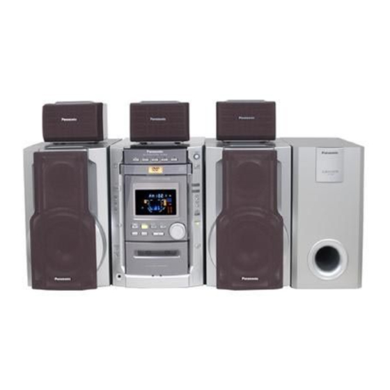 PANASONIC SA-DK20 SERVICE MANUAL Pdf Download | ManualsLib