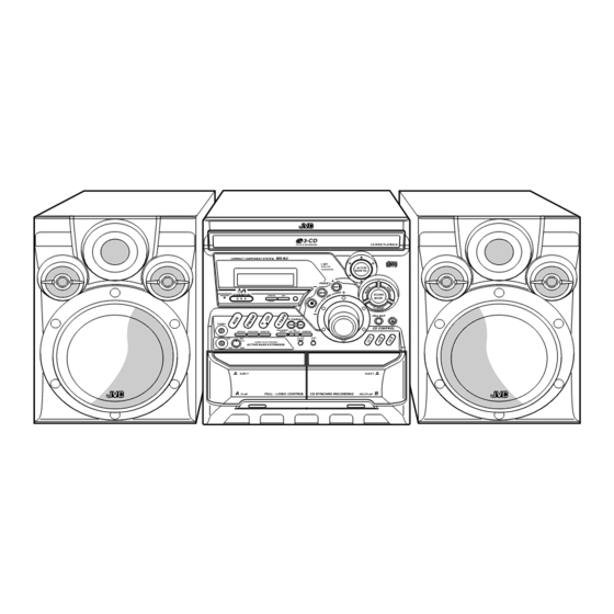 JVC MX-K3 Service Manual