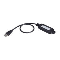 Moxa Technologies ABC-02-USB Quick Installation Manual