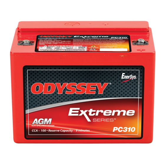 ENERSYS ODYSSEY PC310 TECHNICAL MANUAL Pdf Download ManualsLib
