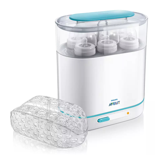 Philips Avent SCF288 Important Product Information