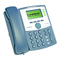 IP Phone Linksys SPA921 Quick Reference Manual