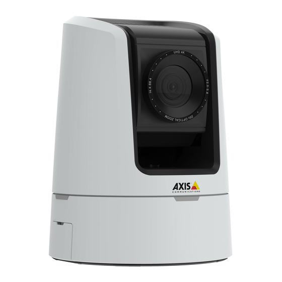 Axis V5938 User Manual