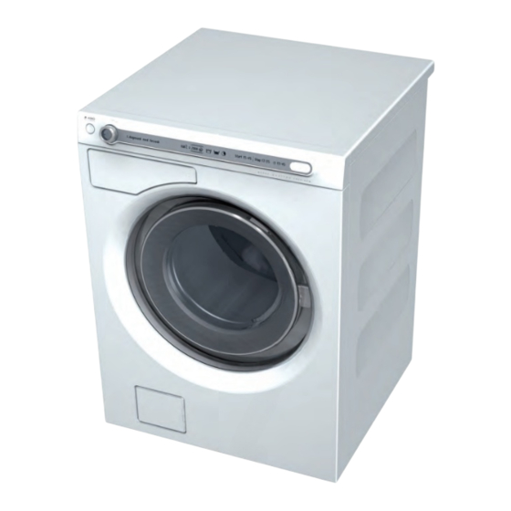 Asko WM70 Service Manual