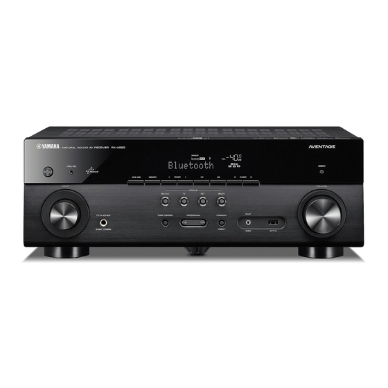 Yamaha RX-A550 Setup Manual