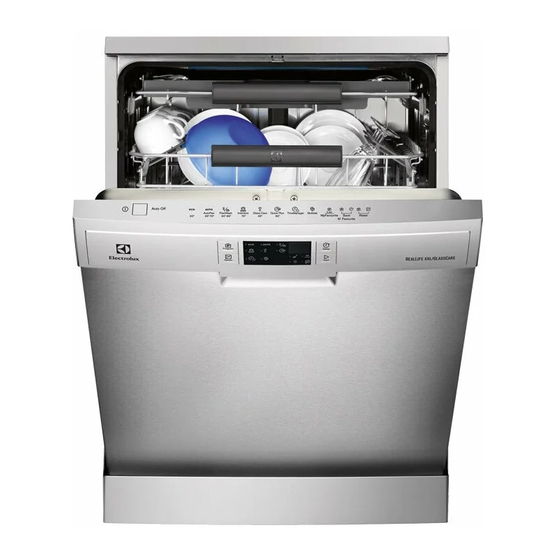 ELECTROLUX ESF 8620ROX USER MANUAL Pdf Download | ManualsLib