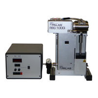 Palas RBG 1000 I Series Operating Manual