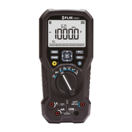 FLIR DM93 User Manual