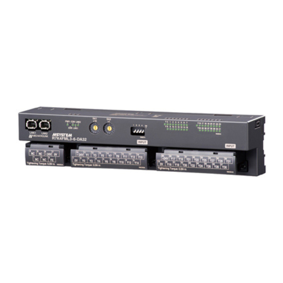 User Manuals: MG R7K4FML3-6-DA32-1 I/O MODULE