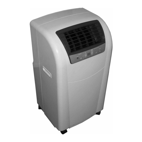 REMKO MKT 350/2 Manual