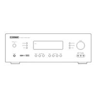 Luxman 6.1 Channel AV Reciever LR-6500 Owner's Manual