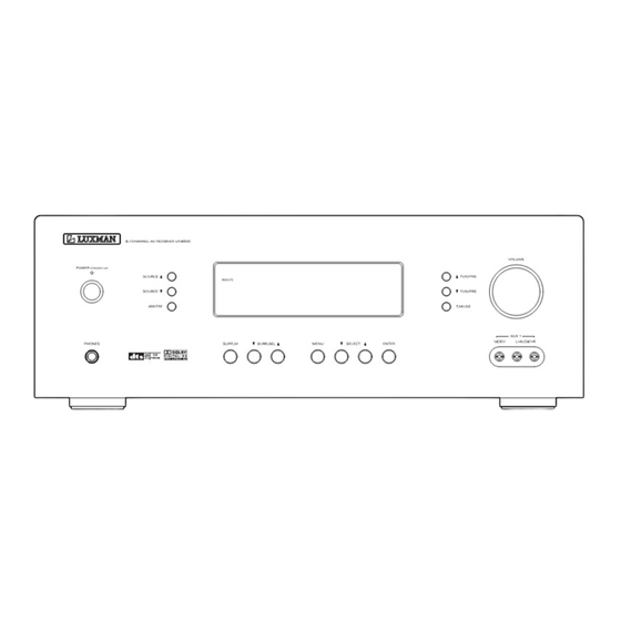 Luxman 6.1 Channel AV Reciever LR-6500 Owner's Manual