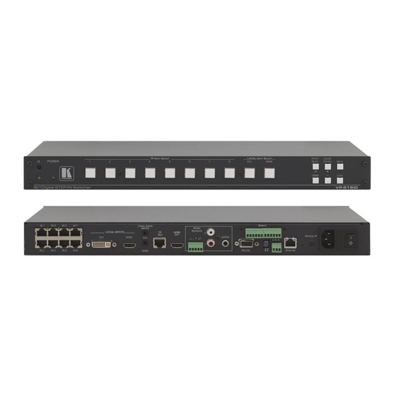 Kramer VP-81SID User Manual
