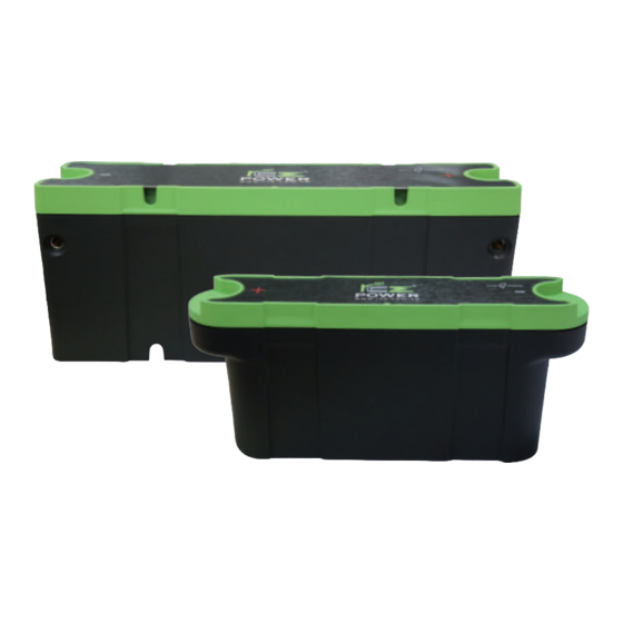 RCE SC-1527 Manual