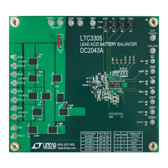 Linear Technology LTC3305EFE Demo Manual