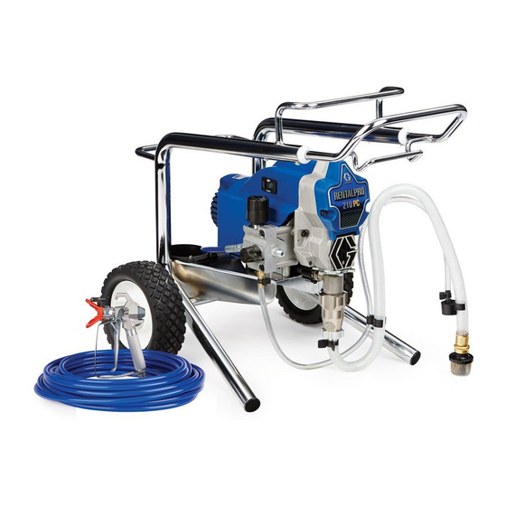 Graco 17C301 Operation, Parts