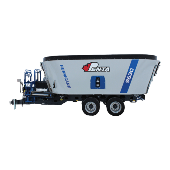 PENTA 1130 Operator's Manual