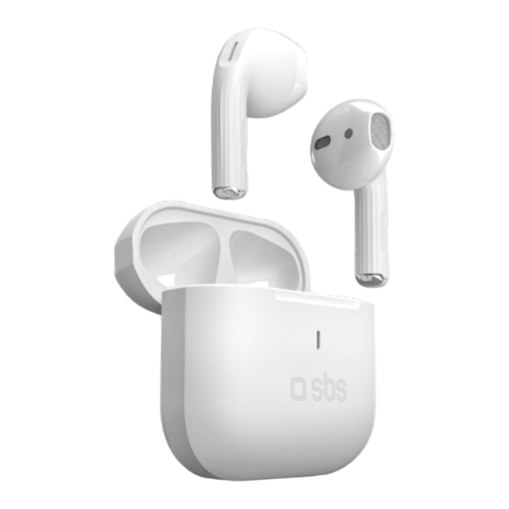 SBS Air Kab TEEARTWSAIRKABW Manual