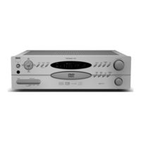 Nad L 70 Owner's Manual