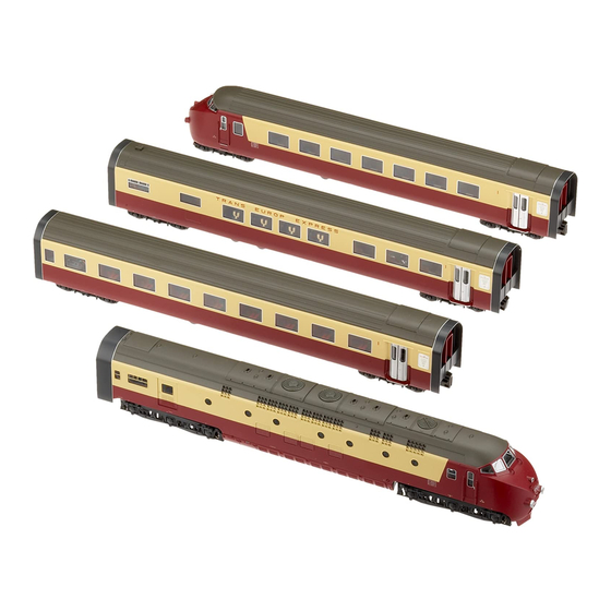 Trix RAm Series Manual