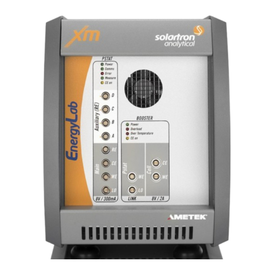 Ametek Solatron Analytical EnergyLab XM Getting Started