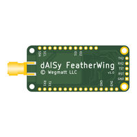 Wegmatt dAISy FeatherWing Manual