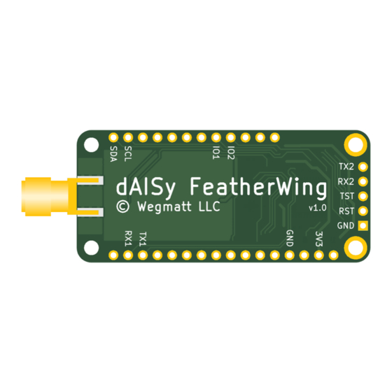 Wegmatt dAISy FeatherWing Manual