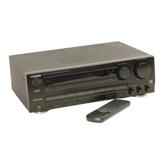 Kenwood KR-V7070 Instruction Manual